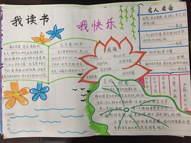 小学生四年级简单好看的手抄报 简单好看的手抄报