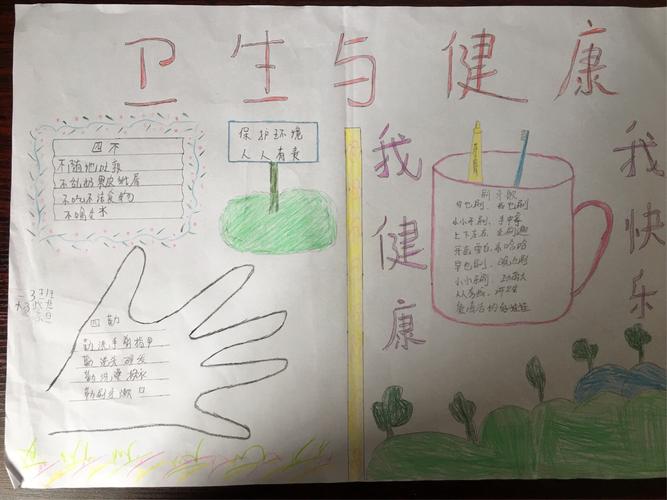 小学生健康的知识手抄报 小学生健康手抄报