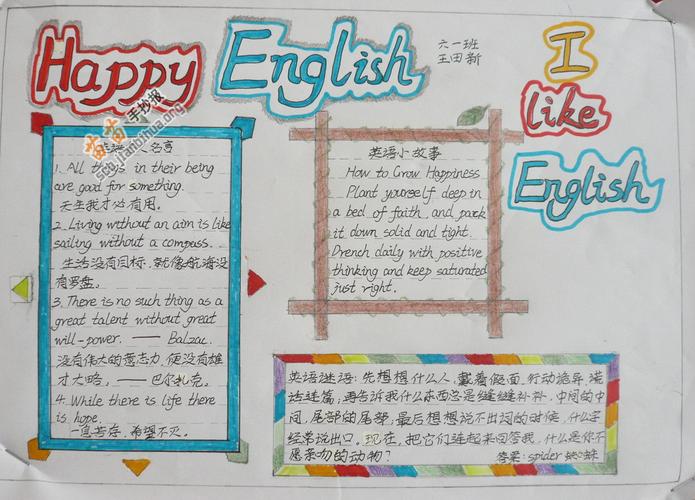 happyenglish全国第一名手抄报 全国一等奖手抄报