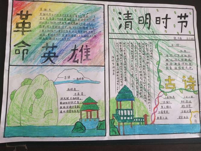 小学生纪念英烈手抄报 小学生手抄报