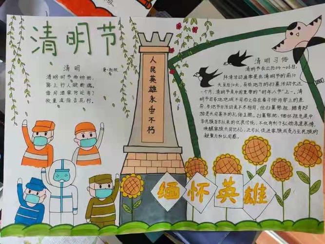 小学生纪念英烈手抄报 小学生手抄报