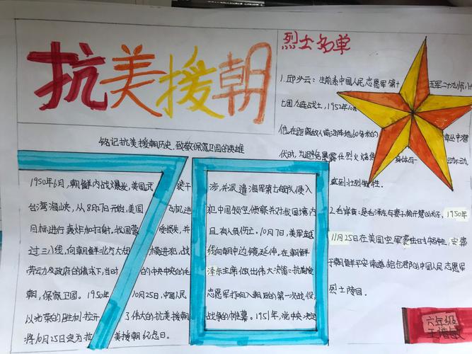 抗美援朝70周年致敬最可爱的人手抄报 70周年手抄报