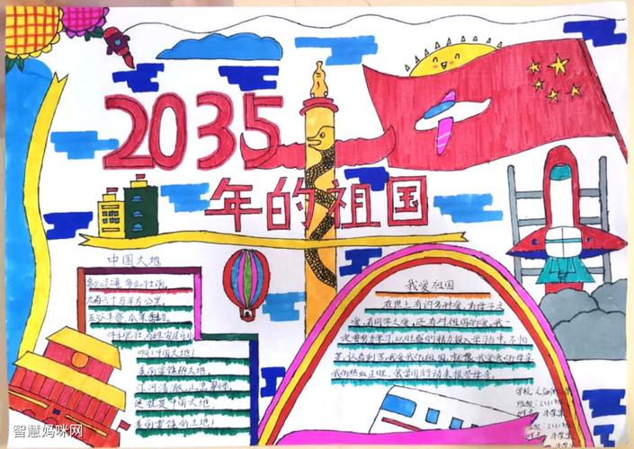 我国2035手抄报 2023手抄报