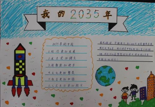 我国2035手抄报 2023手抄报