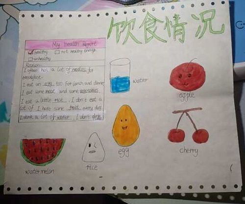 健康饮食手抄报英语 手抄报简单又好看