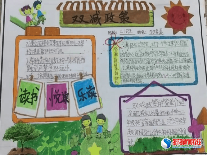 小学生双减五项管理手抄报 小学生手抄报