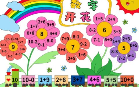 数字开花手抄报 数学手抄报一年级 数学小报七彩绘画图片