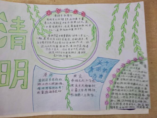 清明节的手抄报简笔画 清明节的手抄报简笔画怎么画 