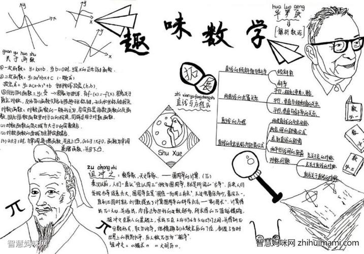 初中高质量数学手抄报 初中数学手抄报