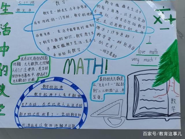 初中高质量数学手抄报 初中数学手抄报