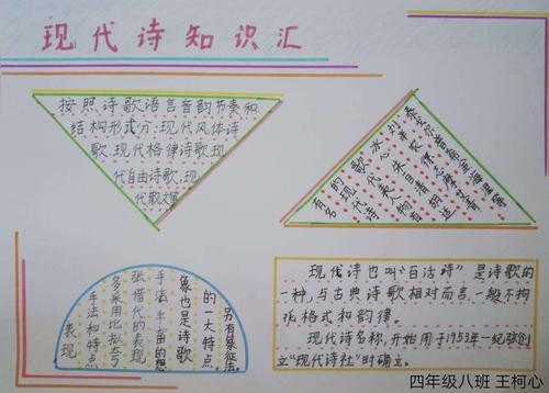 小学现代诗歌的四年级手抄报 小学四年级手抄报