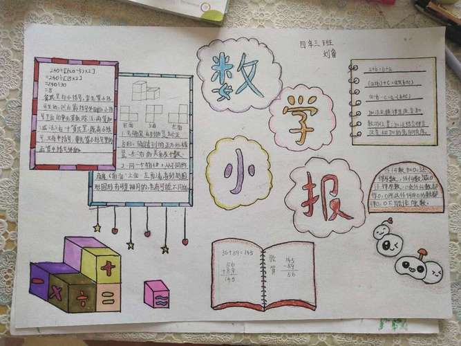 100个数学手抄报 数学手抄报