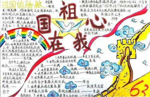 我为祖国喝彩庆祝祖国七十周年手抄报 七十周年手抄报