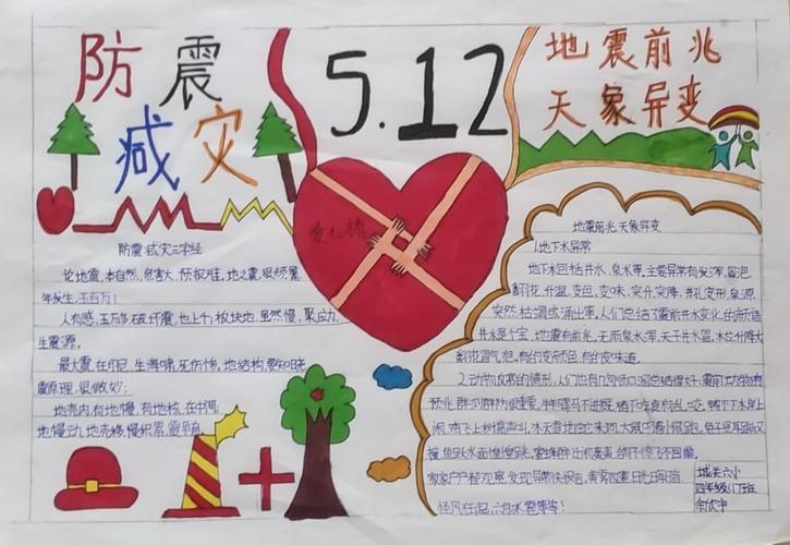 5.12全国防灾消防手抄报 防灾减灾手抄报