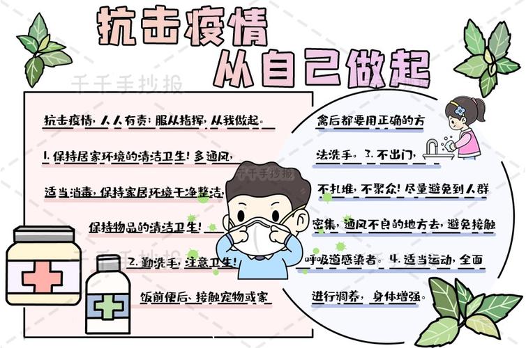 抗击疫情面对疫情从我做起手抄报 手抄报简单又好看