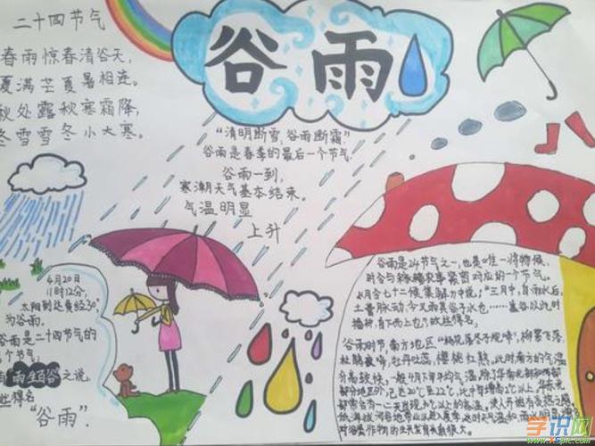 谷雨的诗配画手抄报 诗配画手抄报