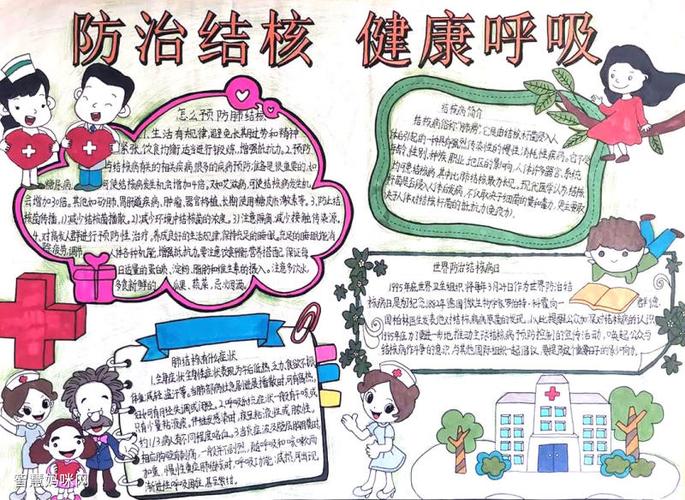 关于画肺结核的手抄报 手抄报版面设计图