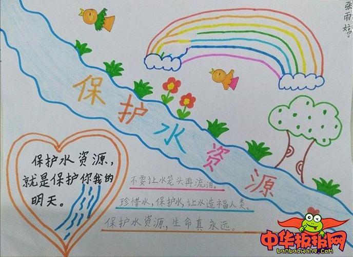 环保节约环境手抄报 节约环保手抄报