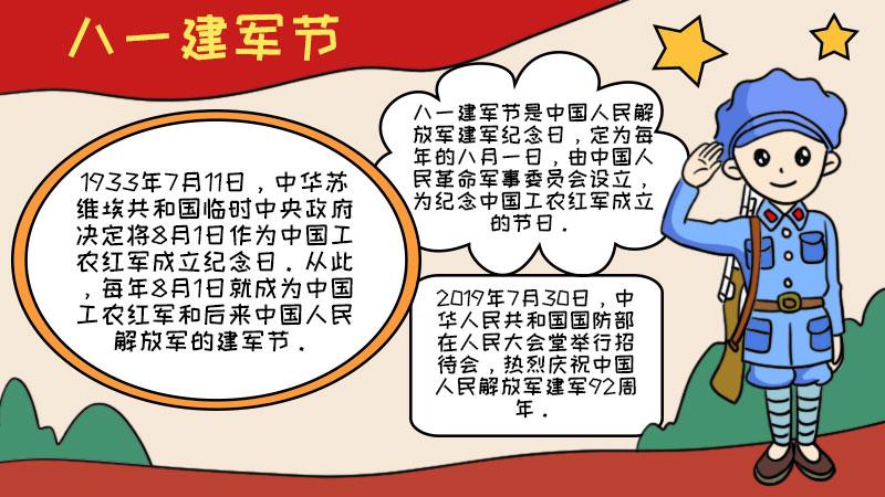 建军节小报简单又漂亮手抄报 建军节手抄报