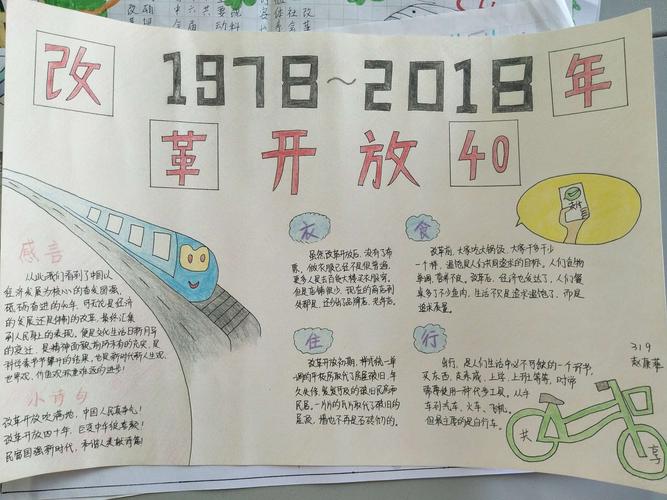 祝改革开放40年手抄报 手抄报图片大全集