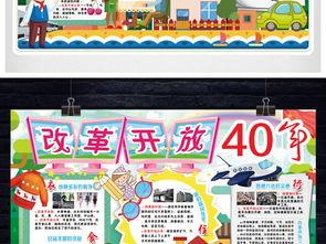 改革开放40年绘画作品手抄报 手抄报图片大全集