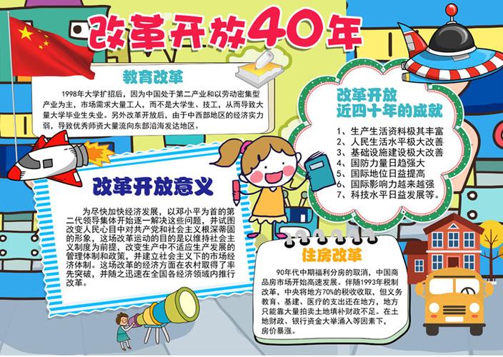 祝改革开放40年手抄报 手抄报图片大全集