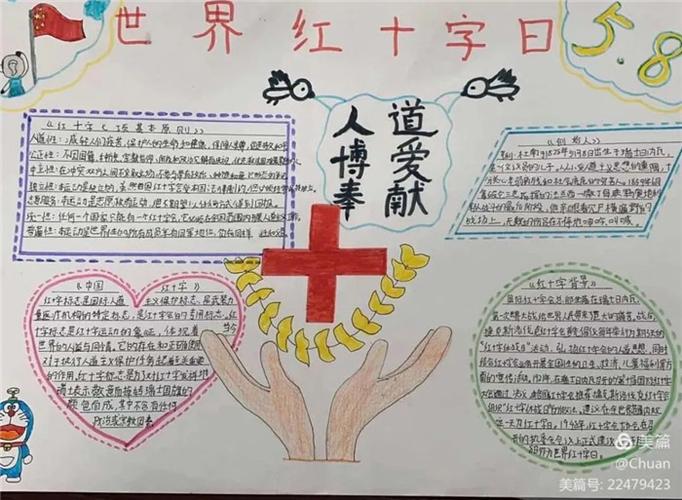 红十字简笔画手抄报 红十字手抄报