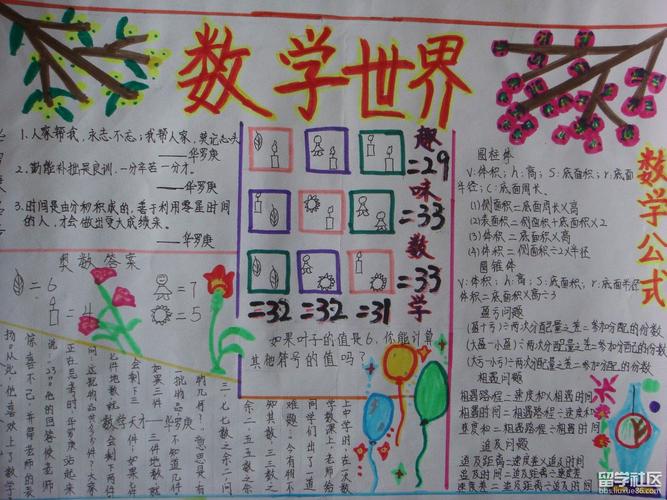 小学六年级数学精美手抄报 六年级数学手抄报