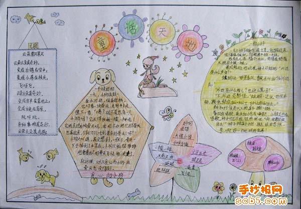 以童话天地为主题的小学生手抄报 童话天地手抄报