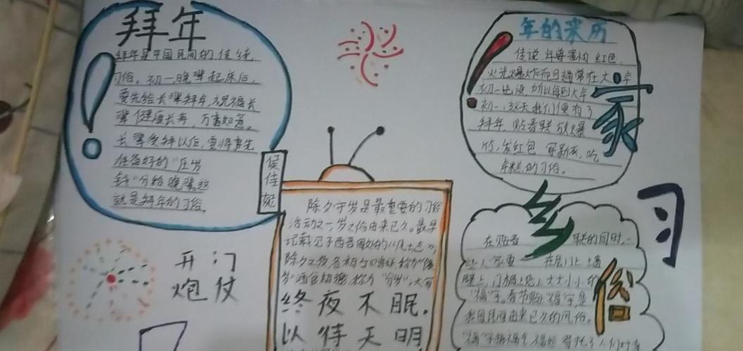 家乡风俗知多少的手抄报 字少的安全手抄报