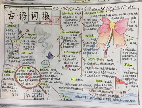 六年级语文报报手抄报 六年级语文手抄报