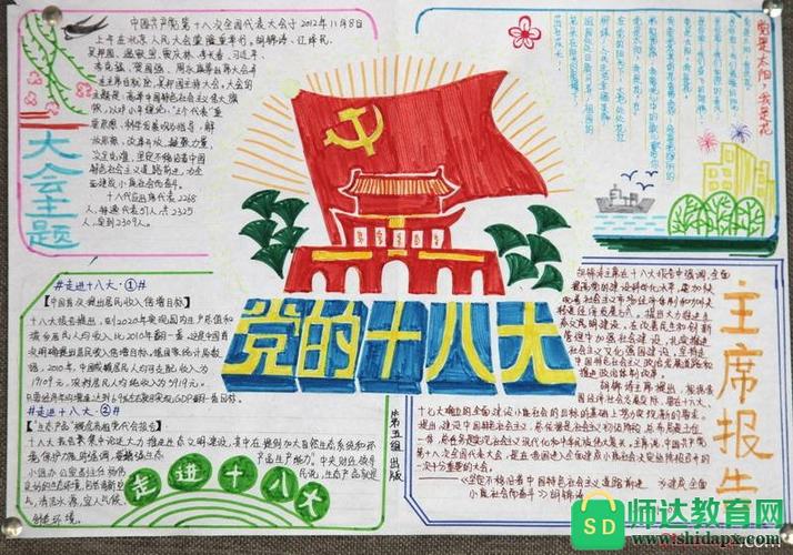 党的十八大历史手抄报 十八大手抄报