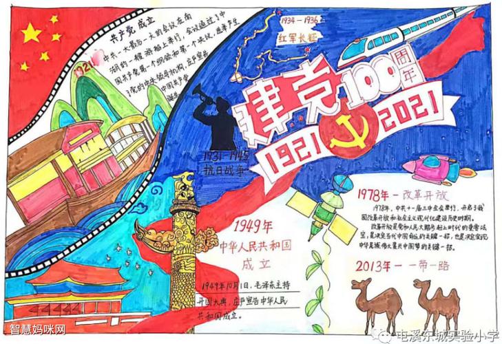 党的100年奋斗历程手抄报 奋斗手抄报