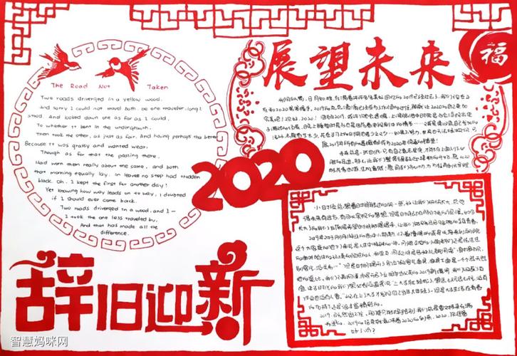 2023年辞旧迎新竖版手抄报 2023手抄报