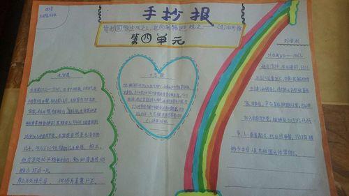 小学五年级手小学五年级手抄报 小学五年级手抄报