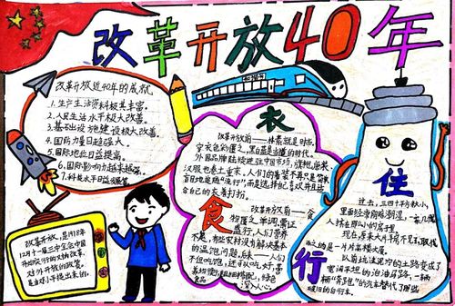 关于改革开放40年手抄报 手抄报简单又漂亮