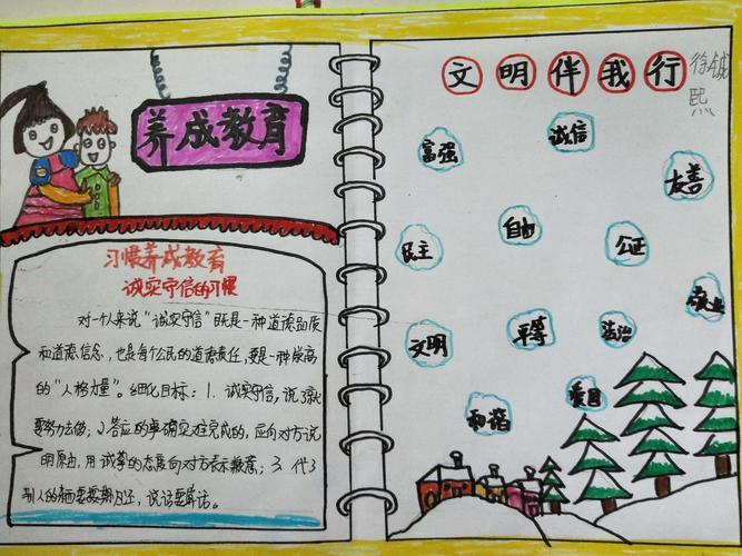 画多字少的养成教育手抄报 养成教育手抄报