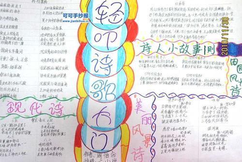 小学四年级的现代诗集手抄报 小学四年级手抄报