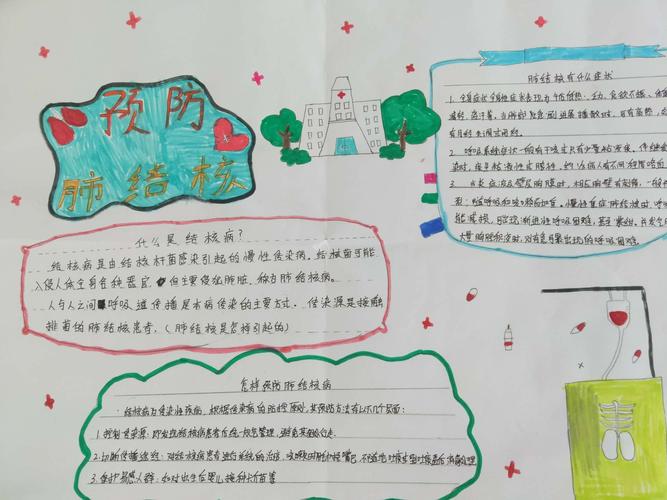 结核病防控健康教育手抄报 健康教育手抄报