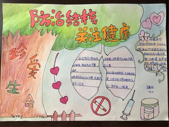 结核病防控健康教育手抄报 健康教育手抄报