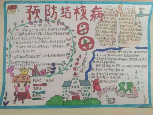 结核病防控健康教育手抄报 健康教育手抄报