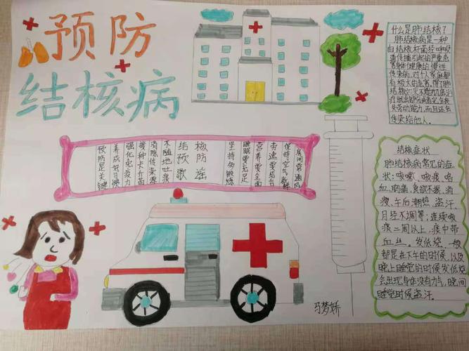 结核病防控健康教育手抄报 健康教育手抄报