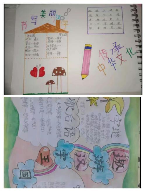 关于中国汉字文化手抄报 中国文化手抄报