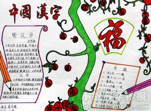关于中国汉字文化手抄报 中国文化手抄报