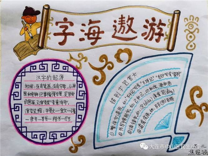 关于中国汉字文化手抄报 中国文化手抄报