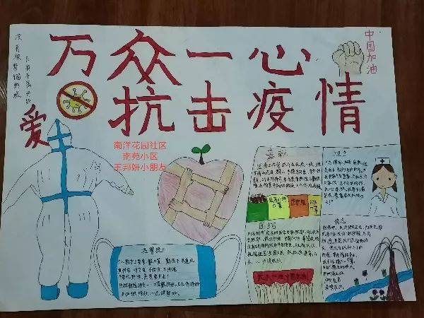 一线抗疫群英谱图片手抄报 手抄报简单又好看