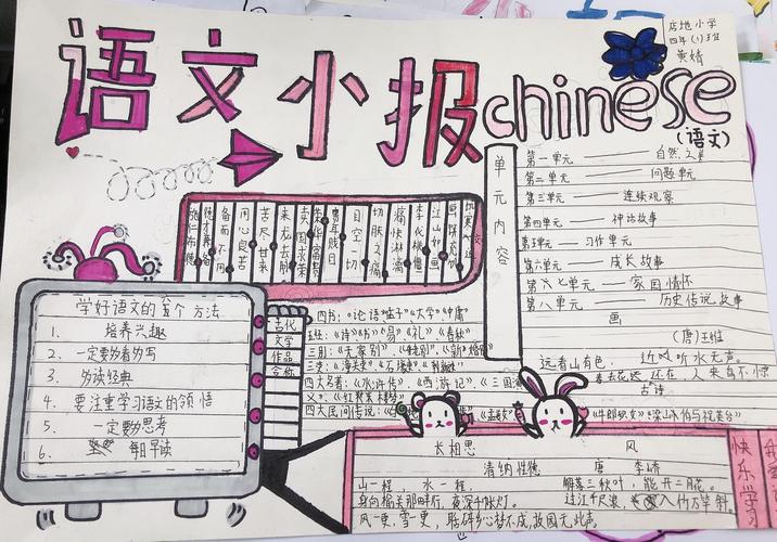 四年级语文手抄报 手抄报简单又漂亮