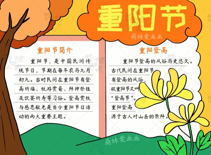 获一等奖重阳节手抄报 一等奖手抄报