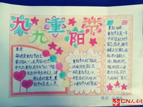 获一等奖重阳节手抄报 一等奖手抄报