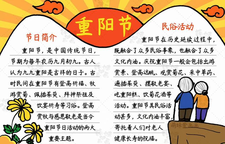 获一等奖重阳节手抄报 一等奖手抄报